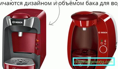 Tassimo-kahvinkeitin