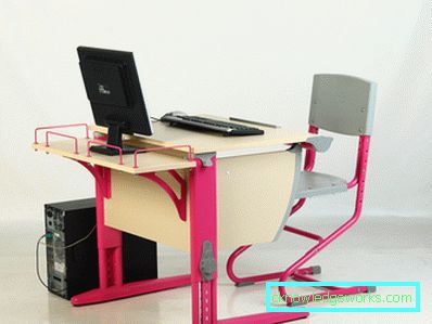 Tietokonekalusteet lapsille Tietokonekalusteet lapsille