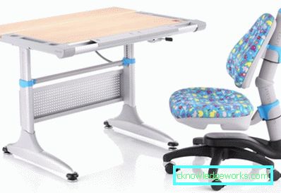 Tietokonekalusteet lapsille Tietokonekalusteet lapsille