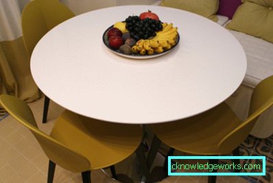 Keittiöpöydät Keittiöpöydät