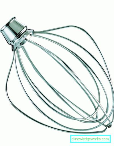 Mixer-vinkkejä Mixer-vinkkejä