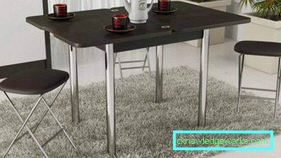 Keittiöpöydän jalat Keittiöpöydän jalat