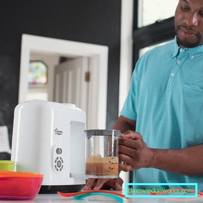 Blender-höyrylaite kuuluisilta tuotemerkeiltä Blender-höyrylaite kuuluisilta tuotemerkeiltä