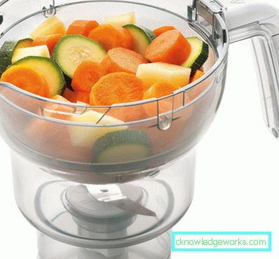 Blender-höyrylaite kuuluisilta tuotemerkeiltä Blender-höyrylaite kuuluisilta tuotemerkeiltä