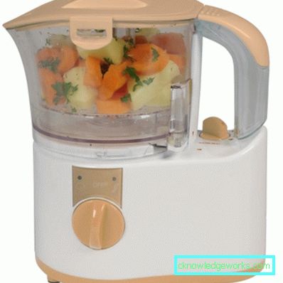 Blender-höyrylaite kuuluisilta tuotemerkeiltä Blender-höyrylaite kuuluisilta tuotemerkeiltä