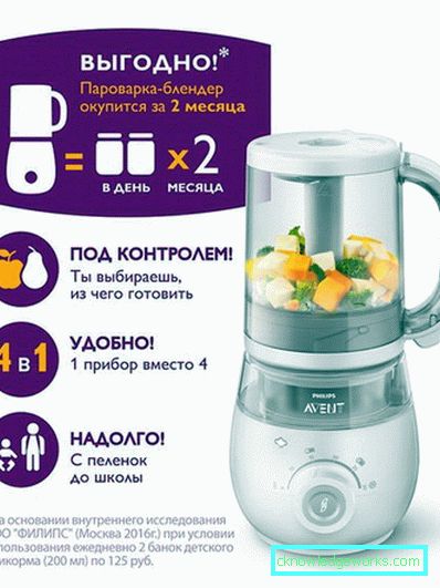 Höyrystimen sekoitin Philips Avent Höyrystimen sekoitin Philips Avent