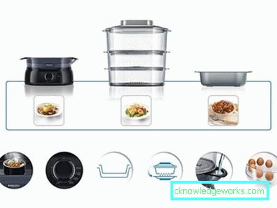 Philips Steamer Philips Steamer