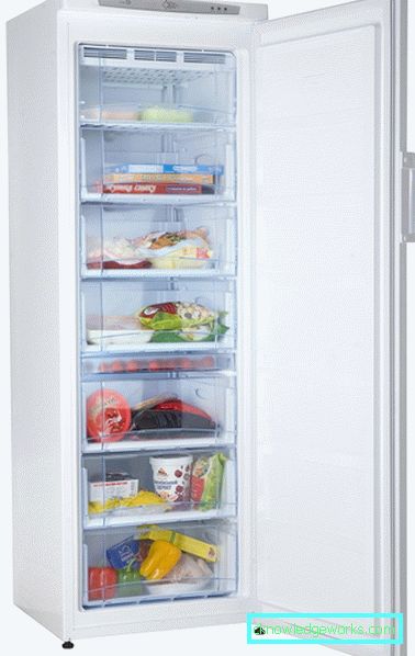 Jääkaapin hyllyt Jääkaapin hyllyt