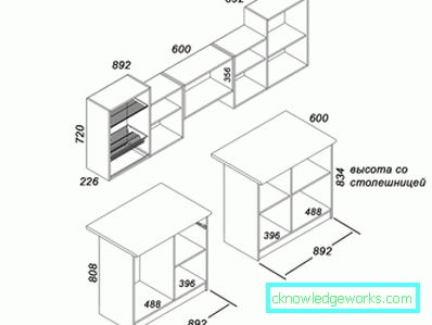 Keittiökaappien koot Keittiökaappien koot