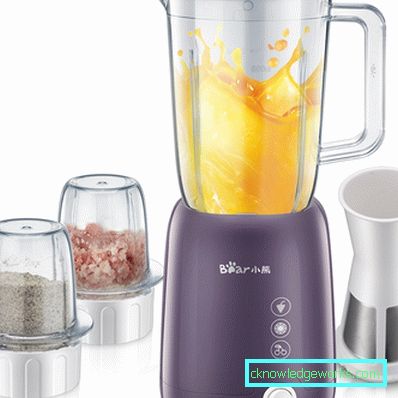 Blender Juicer Blender Juicer