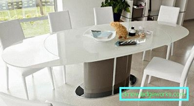 Keittiöpöydän materiaali Keittiöpöydän materiaali