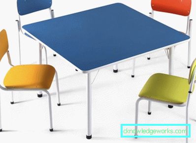 Keittiön pöydät ja tuolit Keittiön pöydät ja tuolit