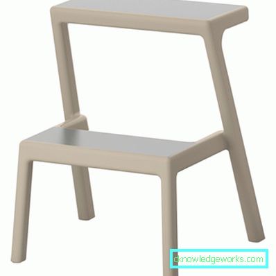 IKEA-huonekalut keittiölle: pöydät ja tuolit IKEA-huonekalut keittiölle: pöydät ja tuolit