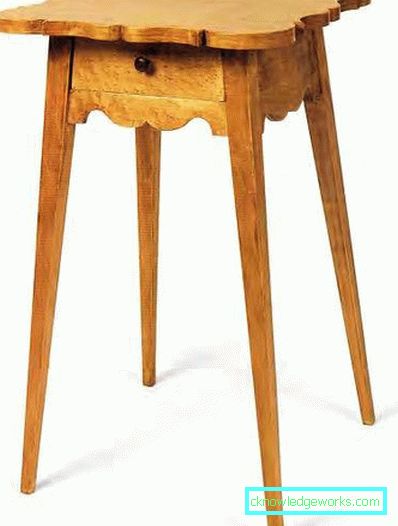 Keittiötuolit Keittiötuolit