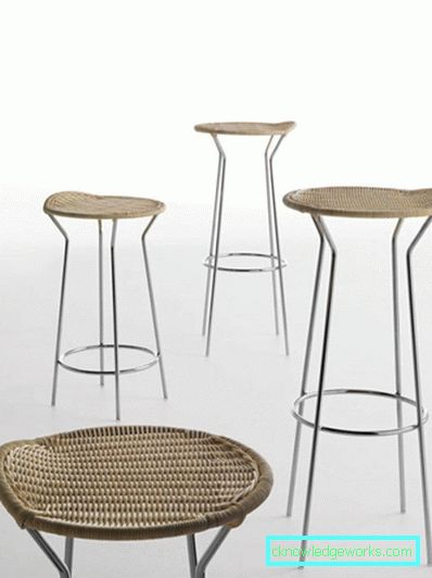 407-tuolit keittiölle - 75 todellista